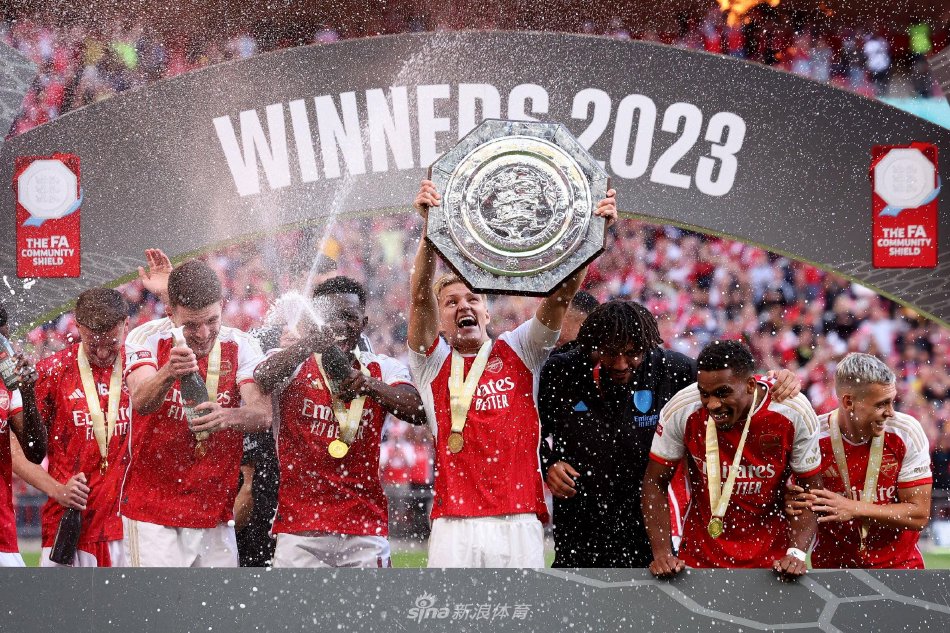 关注点清单 关注点清单